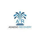 ADAEGO RECOVERY