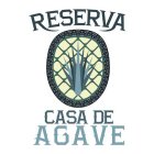 RESERVA CASA DE AGAVE