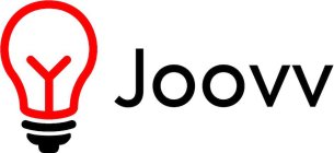 JOOVV