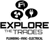 EXPLORE THE TRADES PLUMBING· HVAC· ELECTRICAL