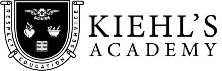 KK KIEHL'S RESPECT EDUCATION SERVICE KIEHL'S ACADEMY