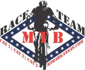 MTB RACE TEAM CAT 1 CAT 2 CAT 3 MTBARKANSAS.COM