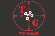 T G  TAC-GEAR