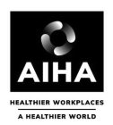 AIHA HEALTHIER WORKPLACES A HEALTHIER WORLD