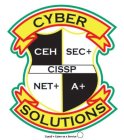 CYBER SOLUTIONS CEH SEC+ CISSP NET+ A+ CYAAS = CYBER AS A SERVICE