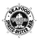 FISH TALE ·SEAFOOD· SPIRITS· OYSTER BAR