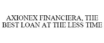 AXIONEX FINANCIERA, THE BEST LOAN AT THE LESS TIME
