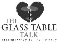 THE GLASS TABLE TALK TRANSPARENCY IS THE REMEDY