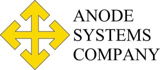 ANODE SYSTEMS COMPANY