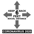 KEEP BACK 6 FEET SOCIAL DISTANCE CORONAVIRUS 2020