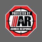 PROTECTED BY AR ARMED RESPONSE