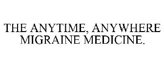 THE ANYTIME, ANYWHERE MIGRAINE MEDICINE.