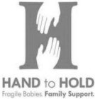 H HAND TO HOLD FRAGILE BABIES. FAMILY SUPPORT.