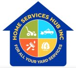 HOME SERVICES HUB INC FOR ALL YOUR YARDSERVICES