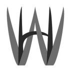 WH