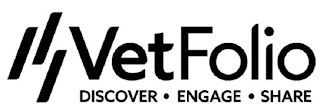 VETFOLIO DISCOVER· ENGAGE· SHARE