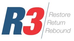 R3 RESTORE RETURN REBOUND