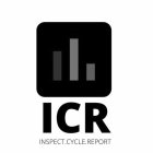 ICR INSPECT.CYCLE.REPORT