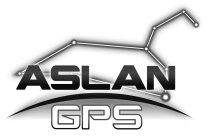 ASLAN GPS