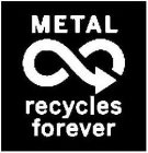 METAL RECYCLES FOREVER
