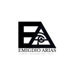 EA EMIGDIO ARIAS CLARITY - DETERMINATION - FOCUS