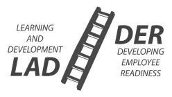LEARNING AND DEVELOPMENT LADDER DEVELOPING EMPLOYEE READINES