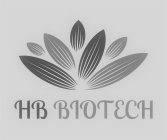 HB BIOTECH