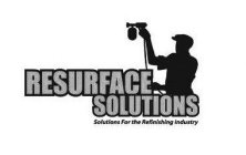 RESURFACE SOLUTIONS SOLUTIONS FOR THE REFINISHING INDUSTRY