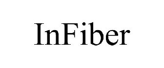 INFIBER