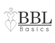 BBL BASICS