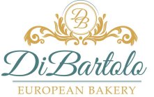 DB DIBARTOLO EUROPEAN BAKERY