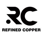 RC REFINED COPPER