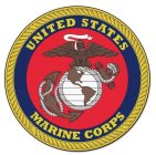 UNITED STATES MARINE CORPS