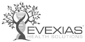 EVEXIAS HEALTH SOLUTIONS
