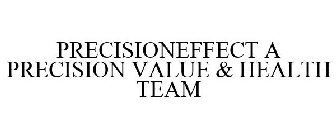 PRECISIONEFFECT A PRECISION VALUE & HEALTH TEAM