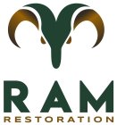 RAM RESTORATION