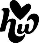 HW