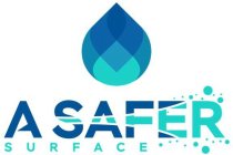 A SAFER SURFACE