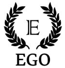 E, EGO