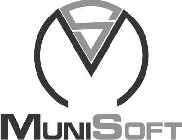 MS MUNISOFT