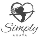 SIMPLY AHAVA