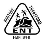 ENT EMPOWER NURTURE TRANSFORM