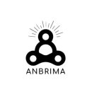 ANBRIMA