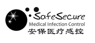 SAFESECURE MEDICAL INFECTION CONTROL