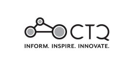 CTQ INFORM. INSPIRE. INNOVATE.