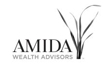 AMIDA WEALTH ADVISORS