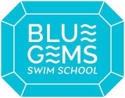 BLUE GEMS SWIM SCHOOL