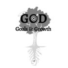 GOD GOALS & GROWTH