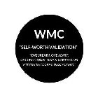 WMC *SELF-WORTH VALIDATION* 