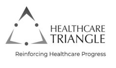 HEALTHCARE TRIANGLE REINFORCING HEALTHCARE PROGRESS